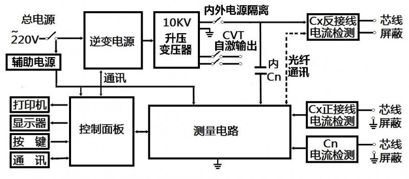 WPS图片(5)