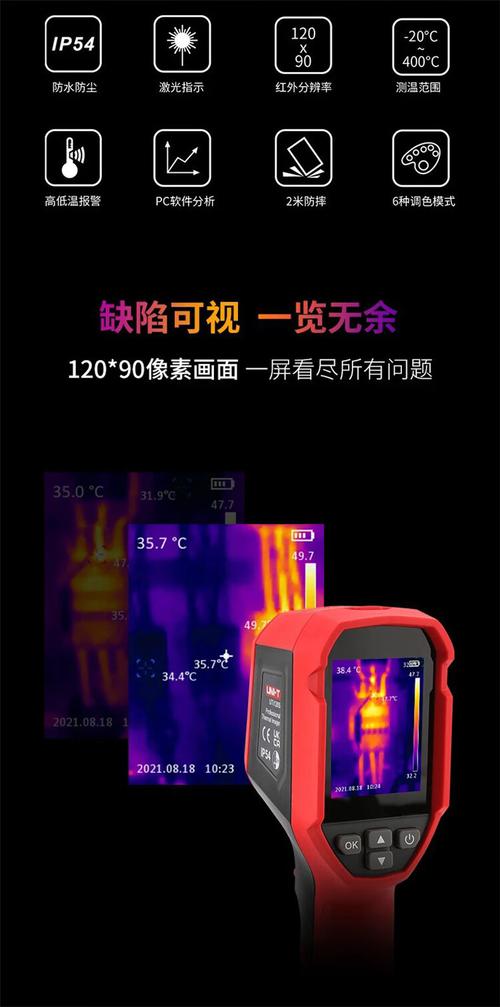 仔细探讨