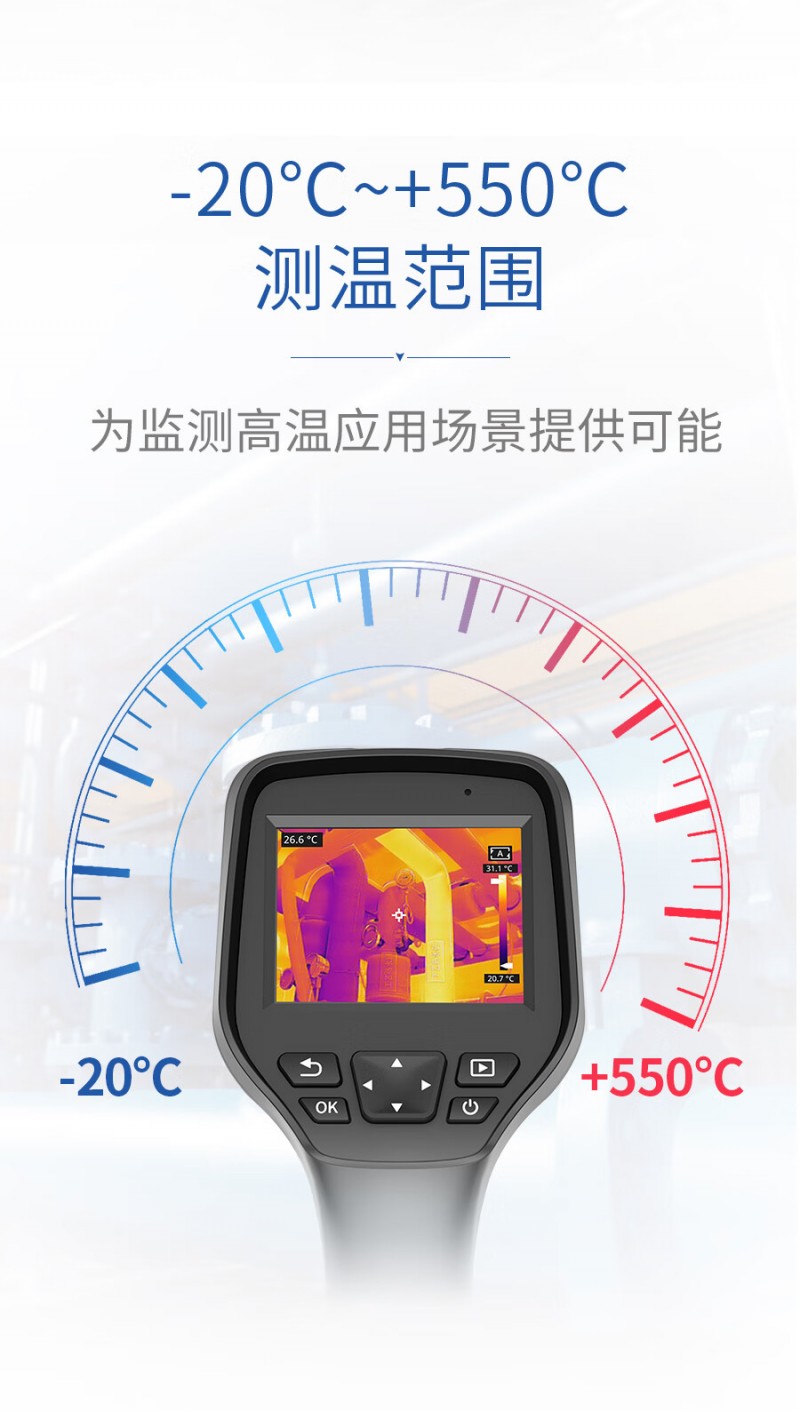 RM200A-8
